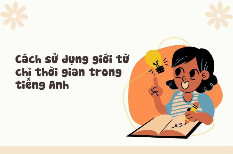 Hình ảnh minh họa cách dùng in cho các khoảng thời gian dài như tháng, năm, mùa trong tiếng Anh với on in at